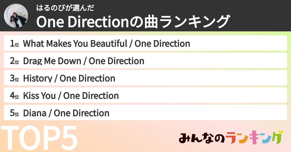 はるのびさんの「One Directionの曲ランキング」