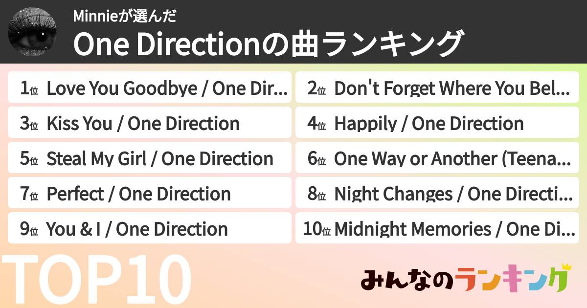 Minnieさんの「One Directionの曲ランキング」