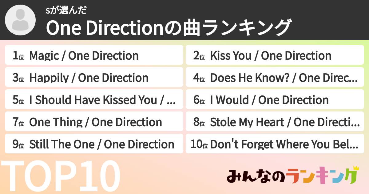 sさんの「One Directionの曲ランキング」