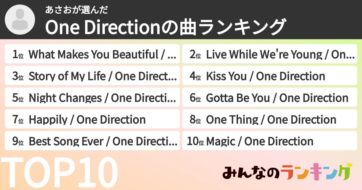 あさおさんの「One Directionの曲ランキング」