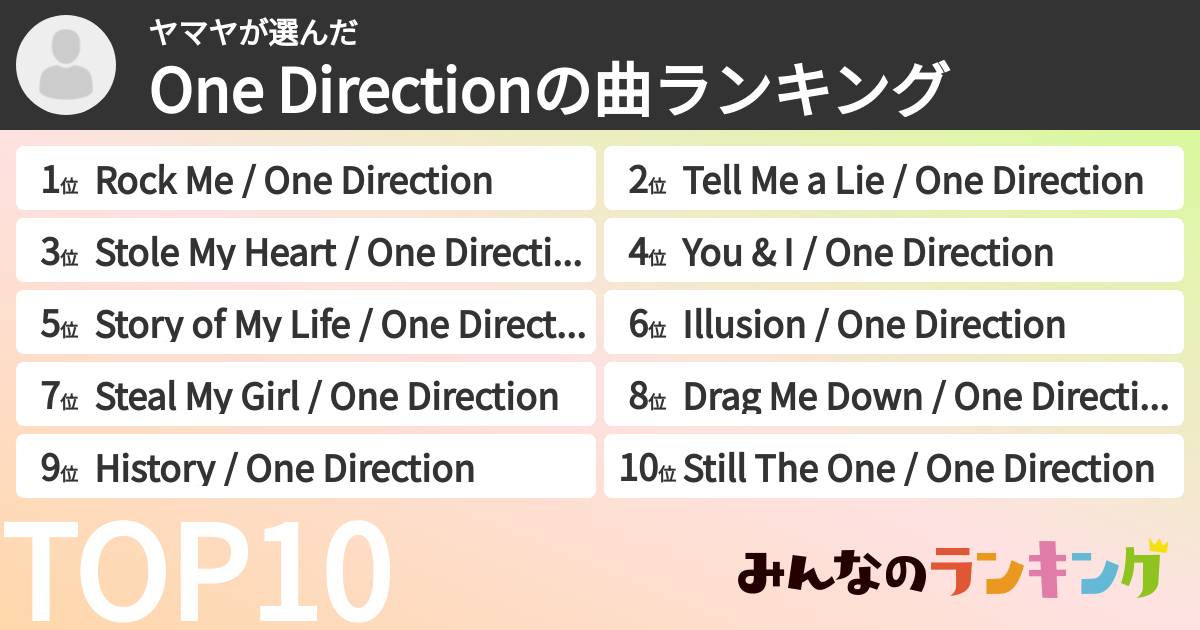 ヤマヤさんの「One Directionの曲ランキング」