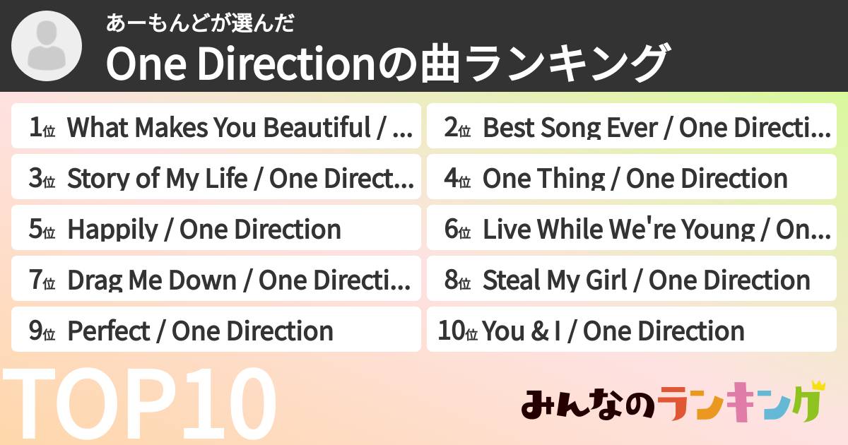 あーもんどさんの「One Directionの曲ランキング」