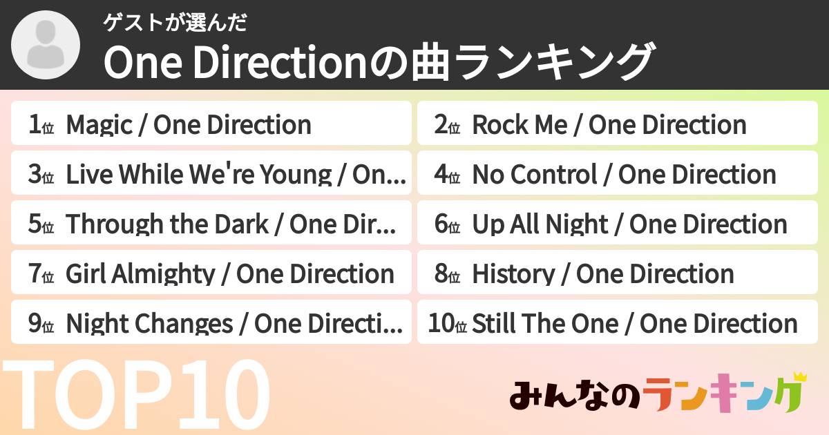 ゲストさんの「One Directionの曲ランキング」