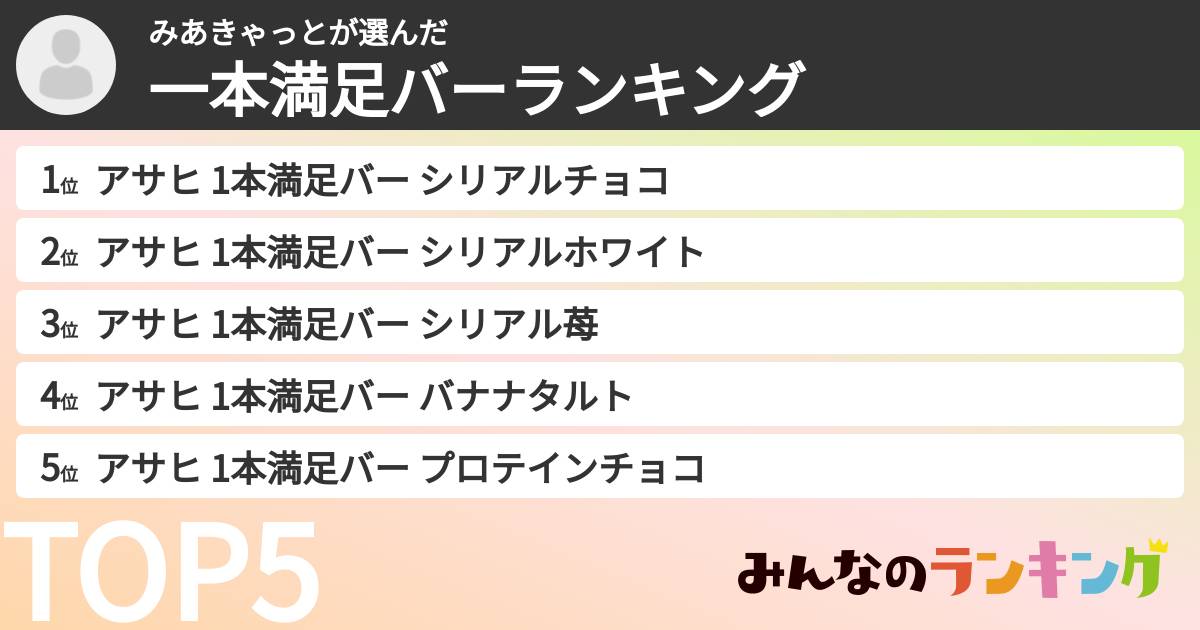 みあきゃっとさんの「一本満足バーランキング」