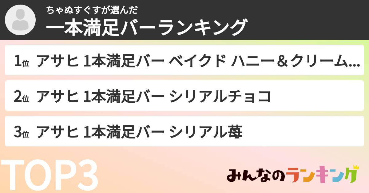 ちゃぬすぐすさんの「一本満足バーランキング」