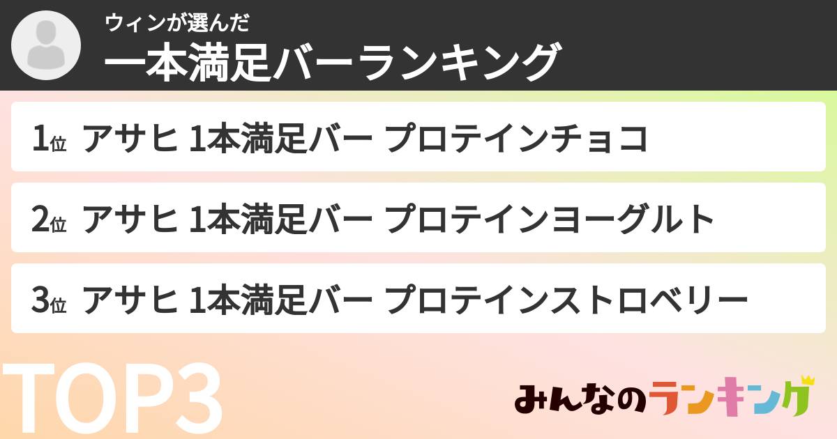 ウィンさんの「一本満足バーランキング」