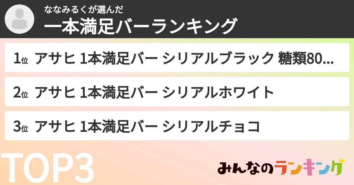 ななみるくさんの「一本満足バーランキング」