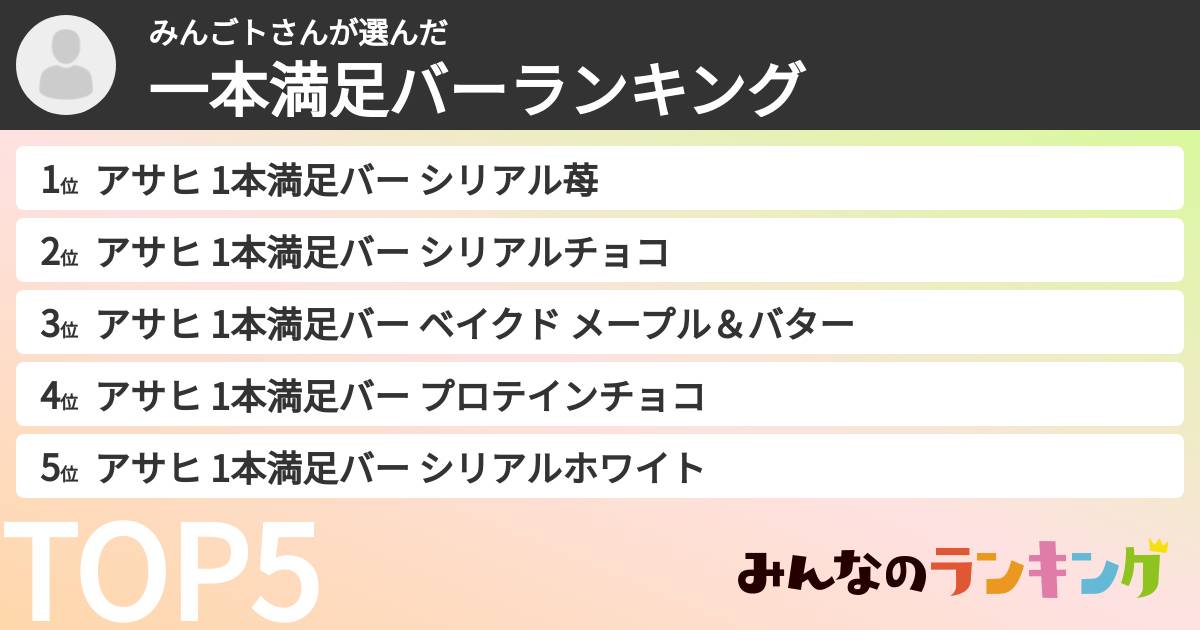みんごトさんさんの「一本満足バーランキング」