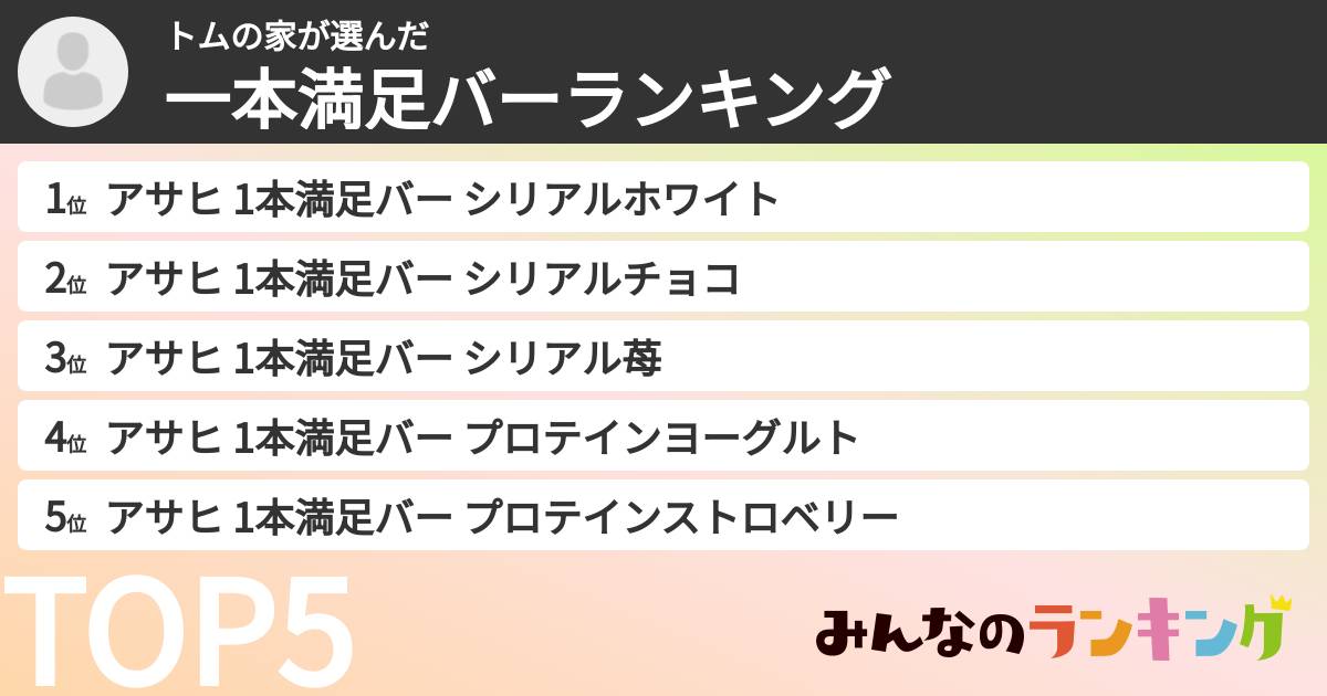 トムの家さんの「一本満足バーランキング」