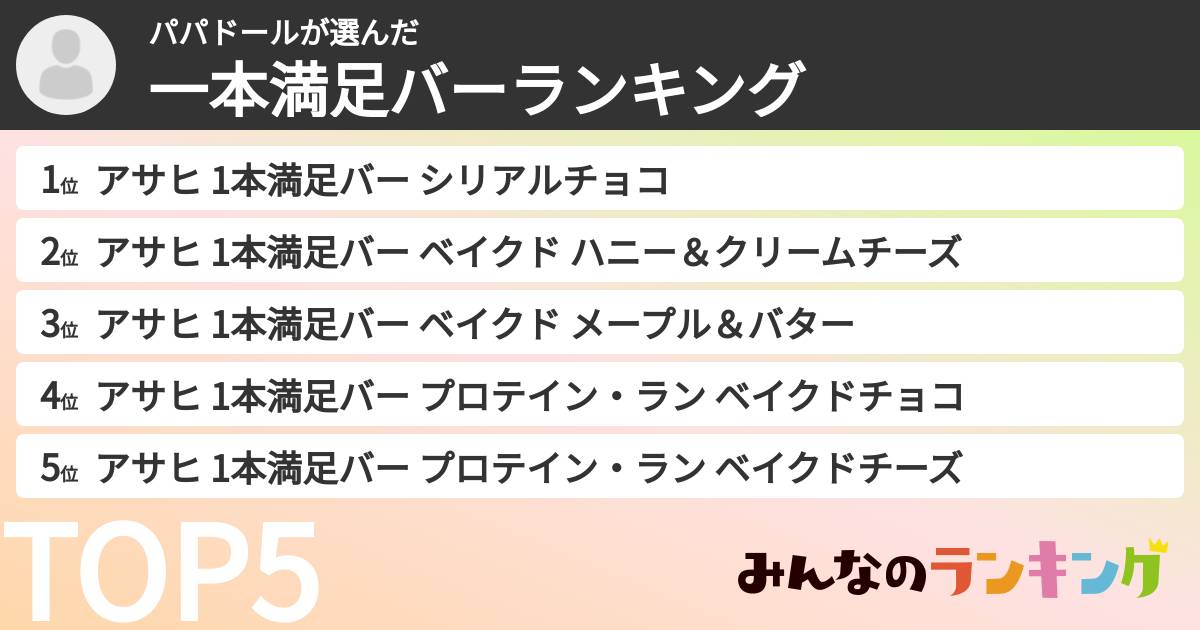 パパドールさんの「一本満足バーランキング」