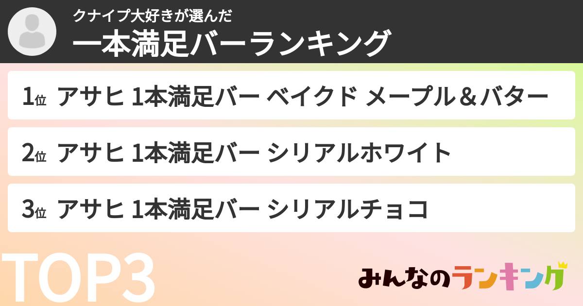 クナイプ大好きさんの「一本満足バーランキング」