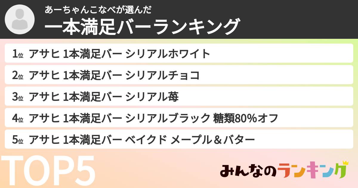 あーちゃんこなべさんの「一本満足バーランキング」