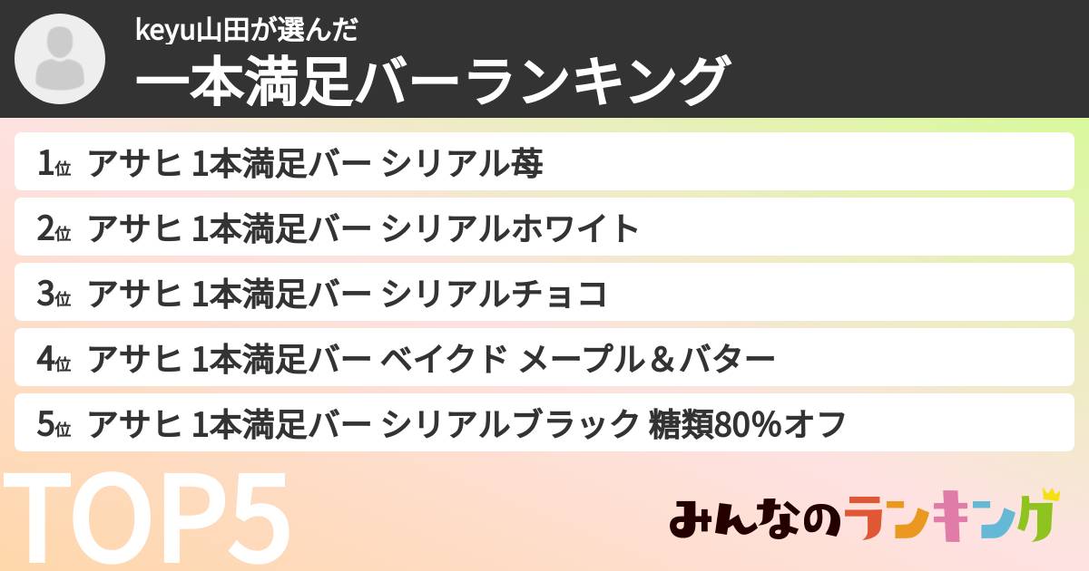 keyu山田さんの「一本満足バーランキング」