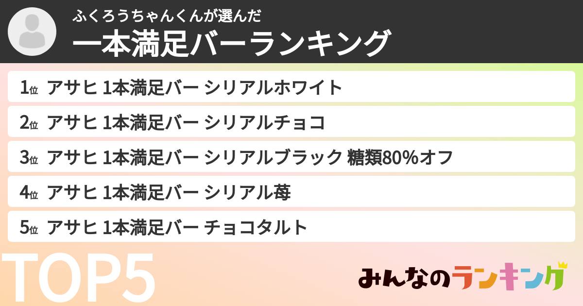ふくろうちゃんくんさんの「一本満足バーランキング」