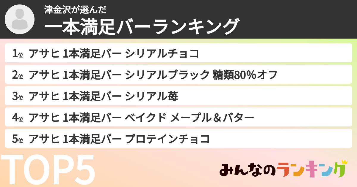 津金沢さんの「一本満足バーランキング」