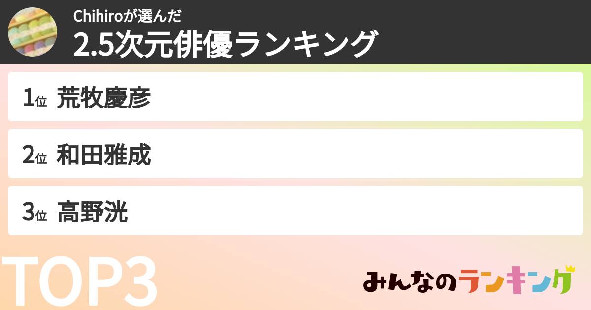 Chihiroさんの「2.5次元俳優ランキング」