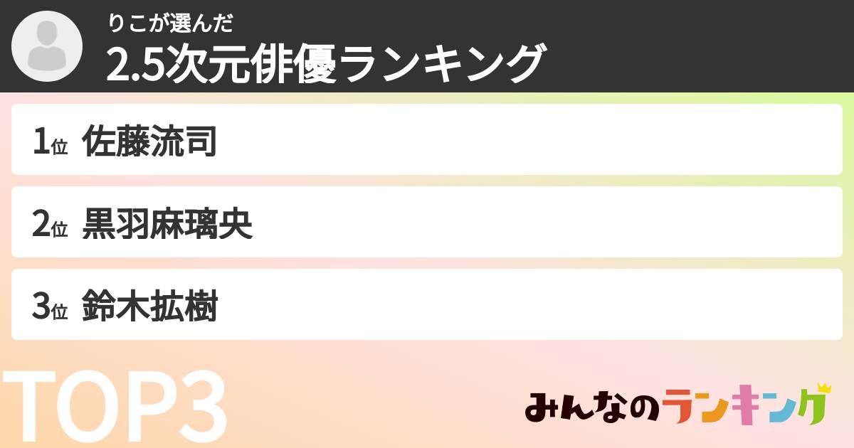 りこさんの「2.5次元俳優ランキング」