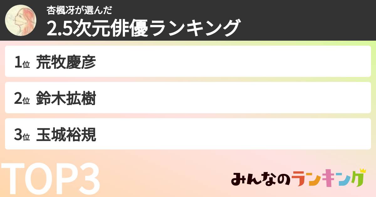 杏楓冴さんの「2.5次元俳優ランキング」