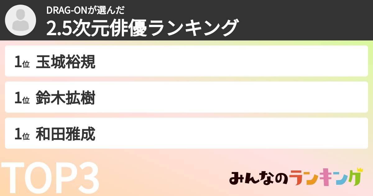 DRAG-ONさんの「2.5次元俳優ランキング」