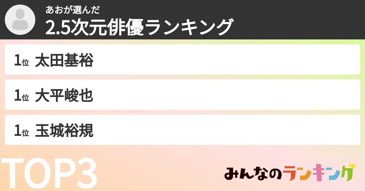 あおさんの「2.5次元俳優ランキング」