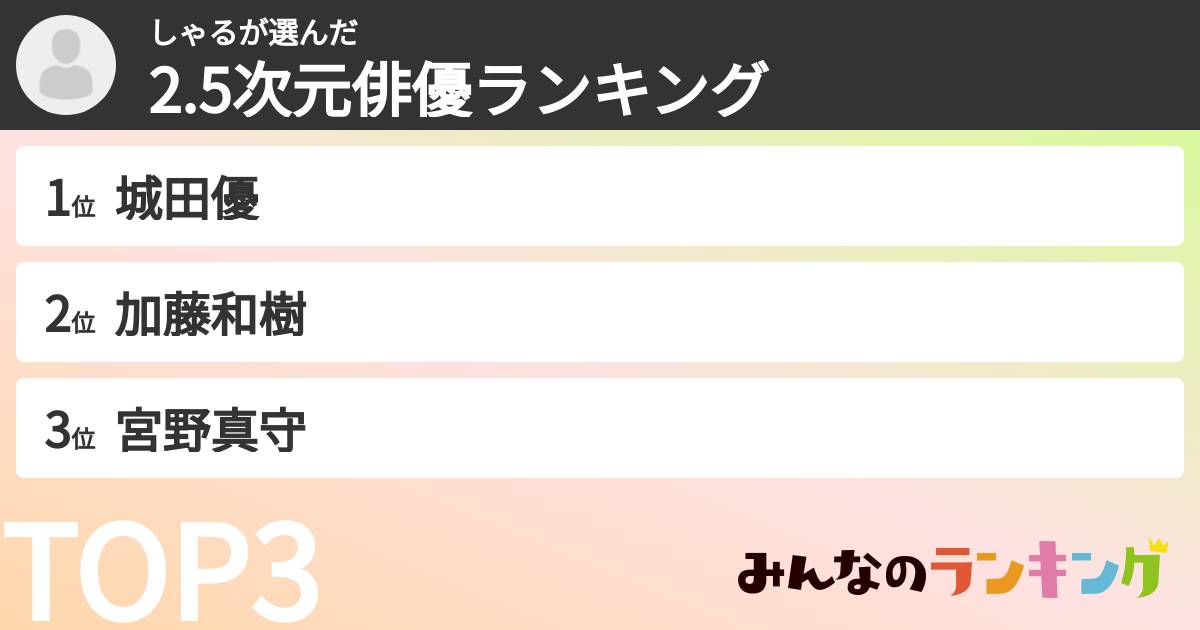しゃるさんの「2.5次元俳優ランキング」