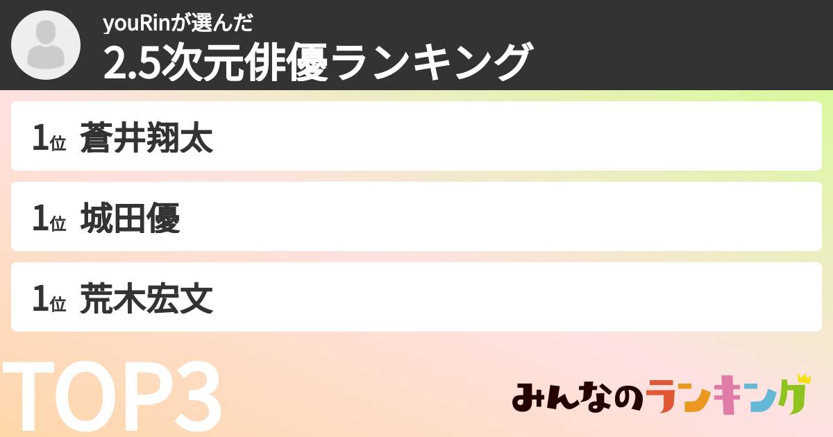youRinさんの「2.5次元俳優ランキング」