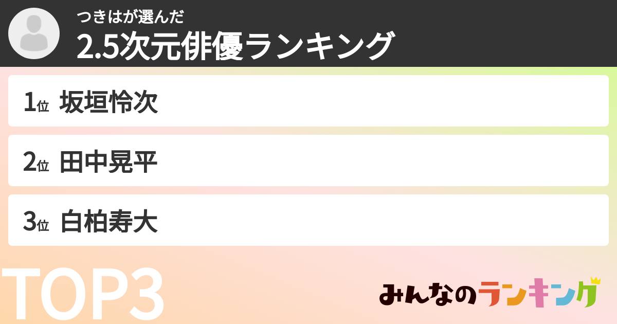 つきはさんの「2.5次元俳優ランキング」