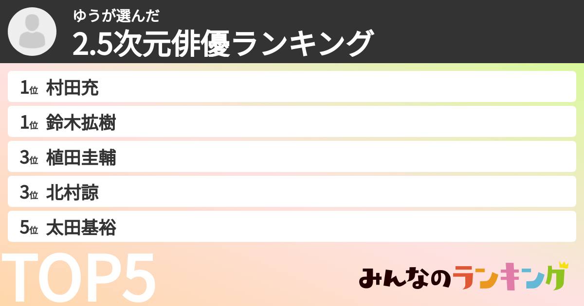 ゆうさんの「2.5次元俳優ランキング」