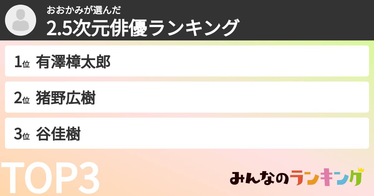 おおかみさんの「2.5次元俳優ランキング」