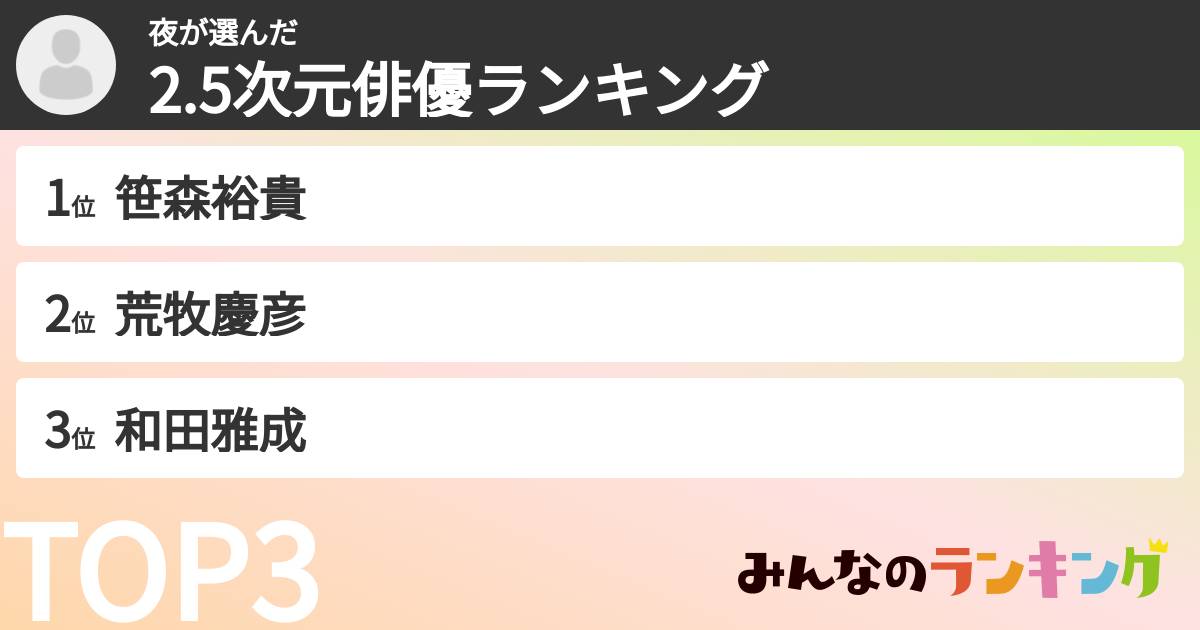 夜さんの「2.5次元俳優ランキング」