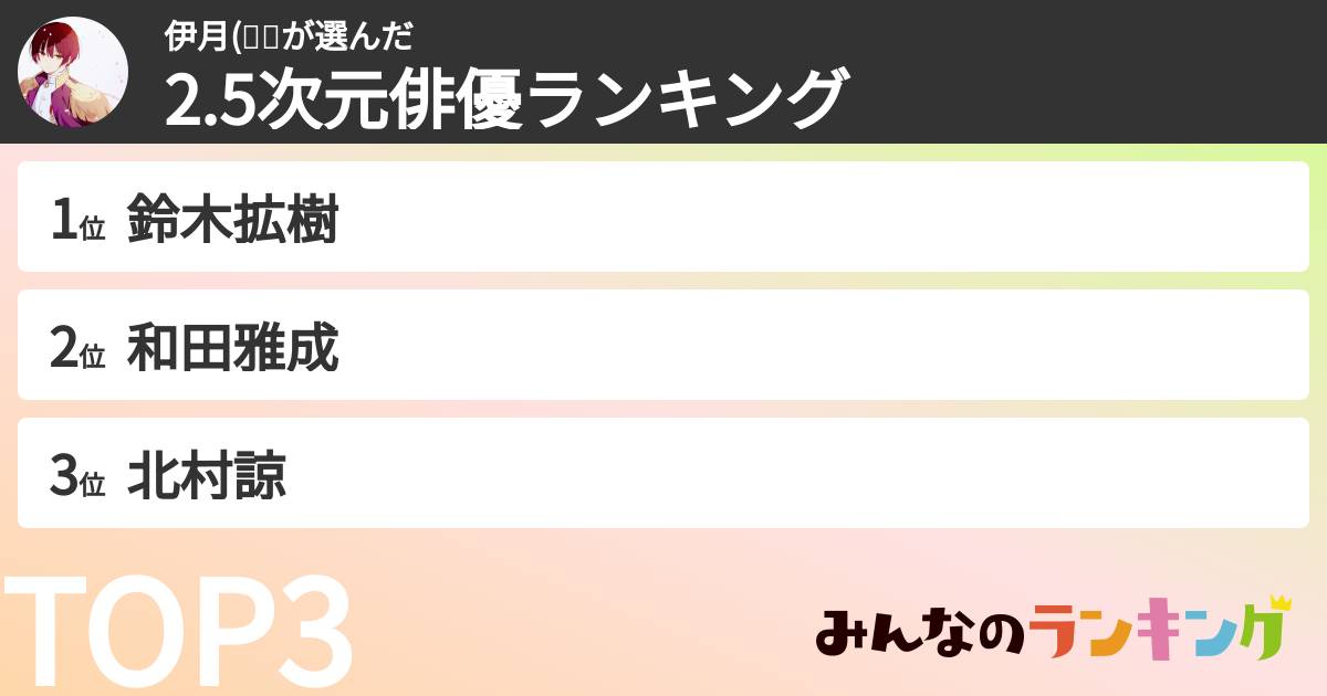 伊月(𓆗𓆙さんの「2.5次元俳優ランキング」