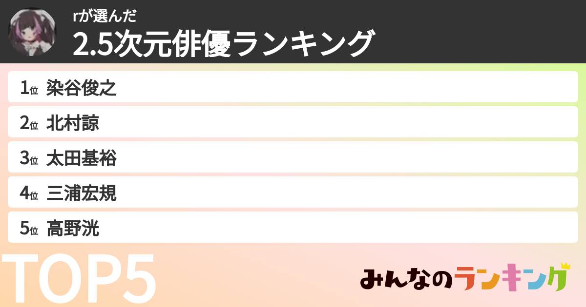 rさんの「2.5次元俳優ランキング」
