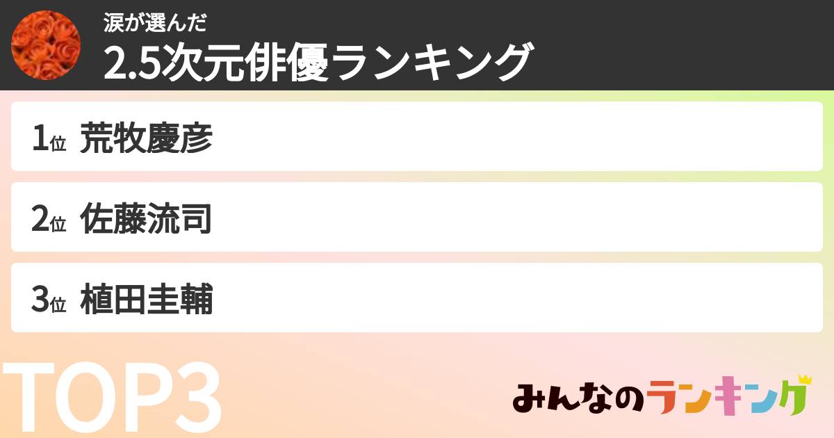 涙さんの「2.5次元俳優ランキング」