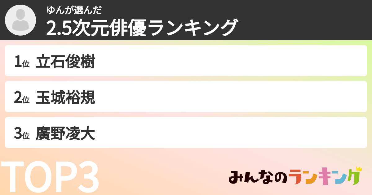 ゆんさんの「2.5次元俳優ランキング」