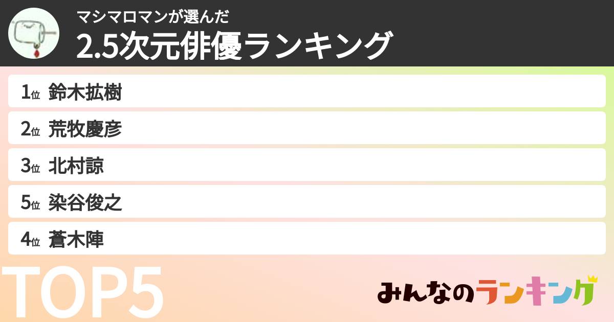 マシマロマンさんの「2.5次元俳優ランキング」