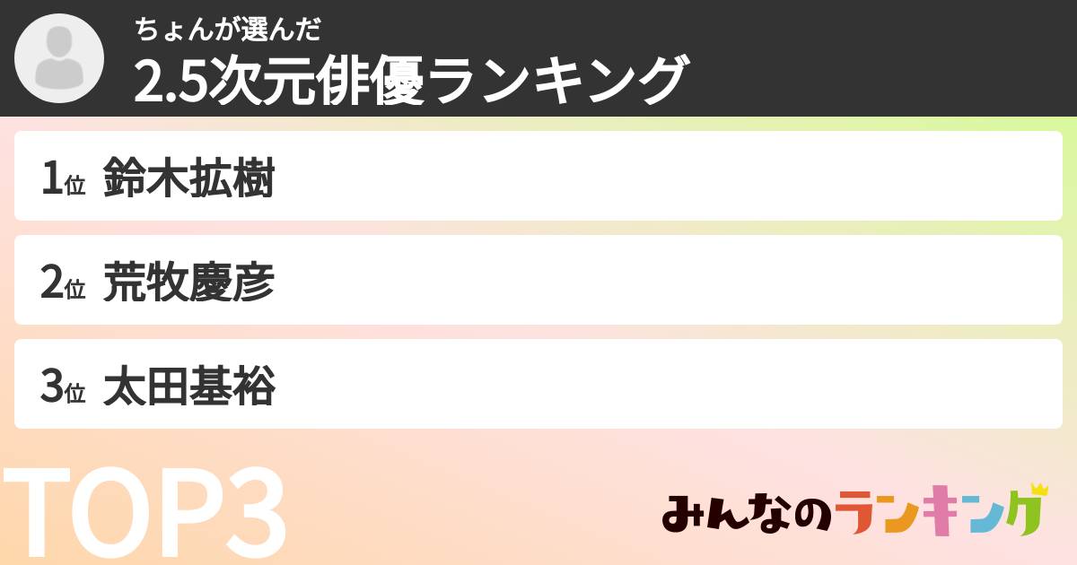 ちょんさんの「2.5次元俳優ランキング」