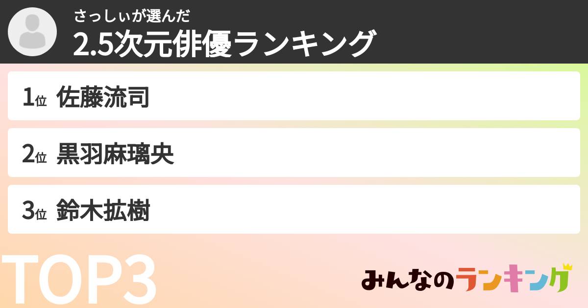 さっしぃさんの「2.5次元俳優ランキング」