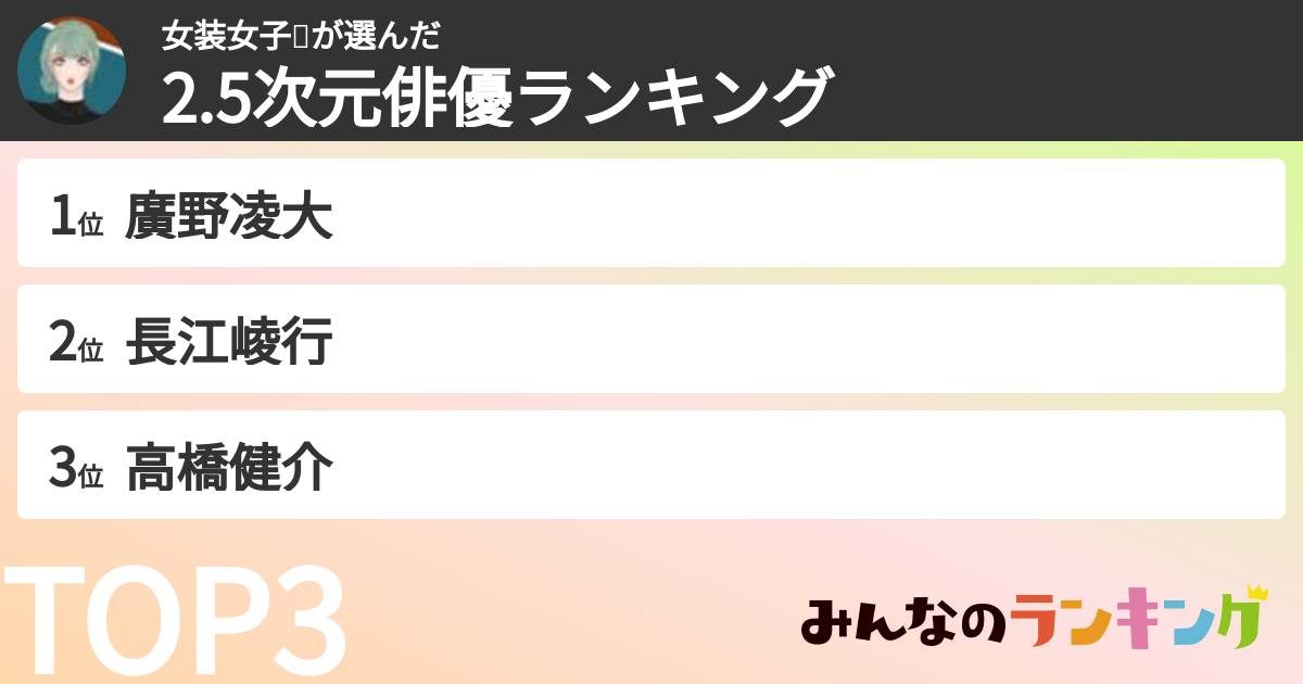 女装女子🍲さんの「2.5次元俳優ランキング」
