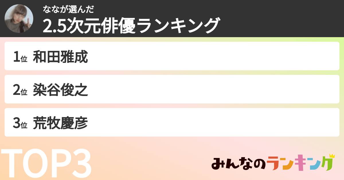 ななさんの「2.5次元俳優ランキング」