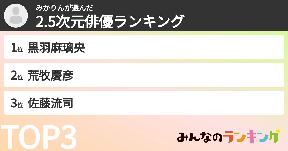 みかりんさんの「2.5次元俳優ランキング」