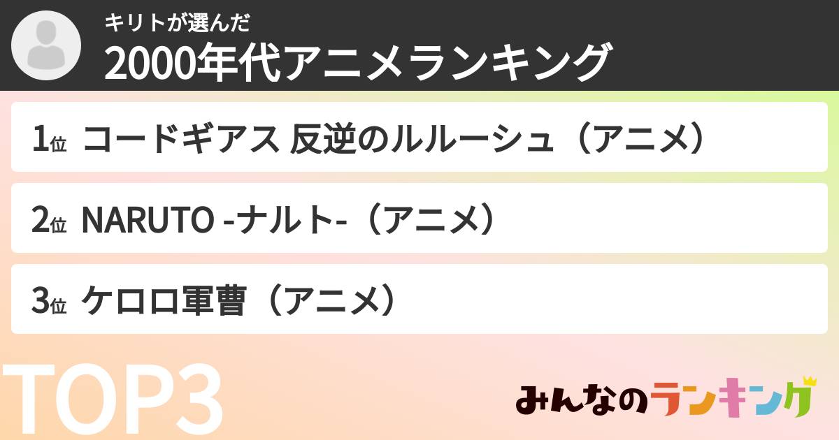 キリトさんの「2000年代アニメランキング」