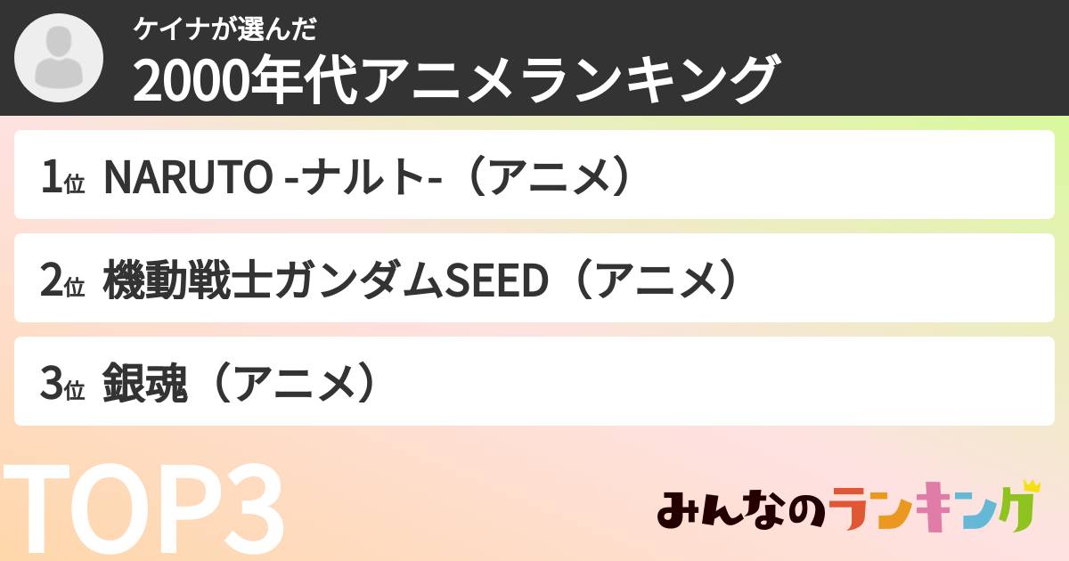 ケイナさんの「2000年代アニメランキング」