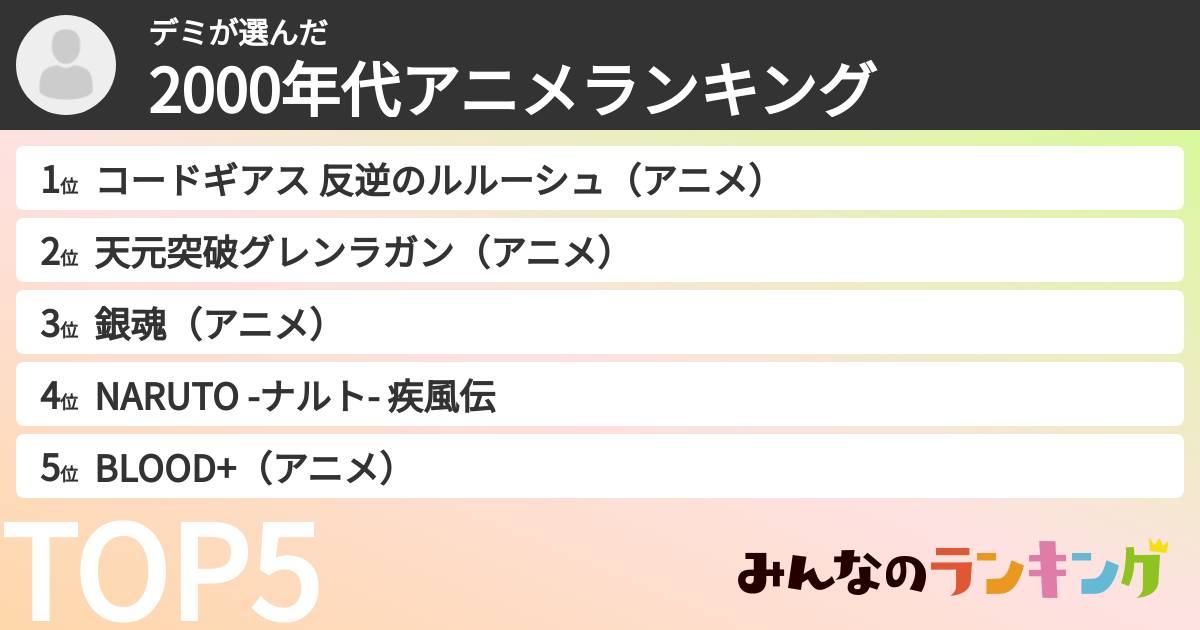 デミさんの「2000年代アニメランキング」