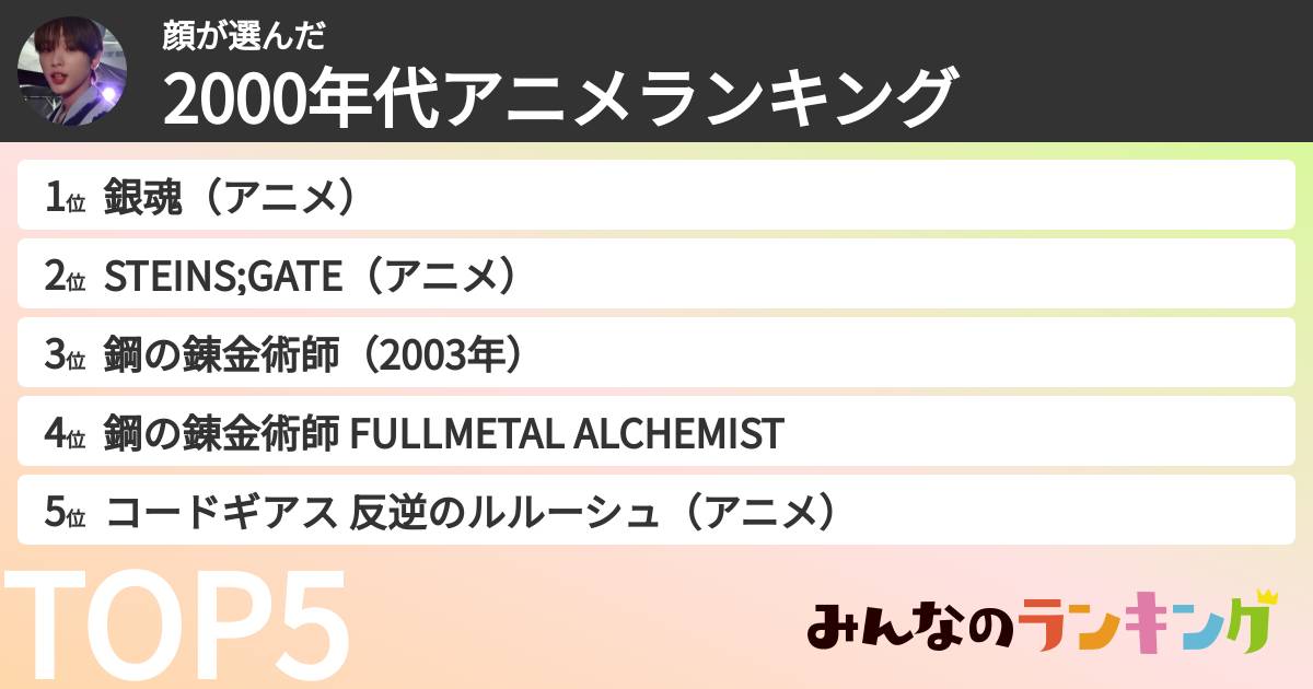 顔さんの「2000年代アニメランキング」