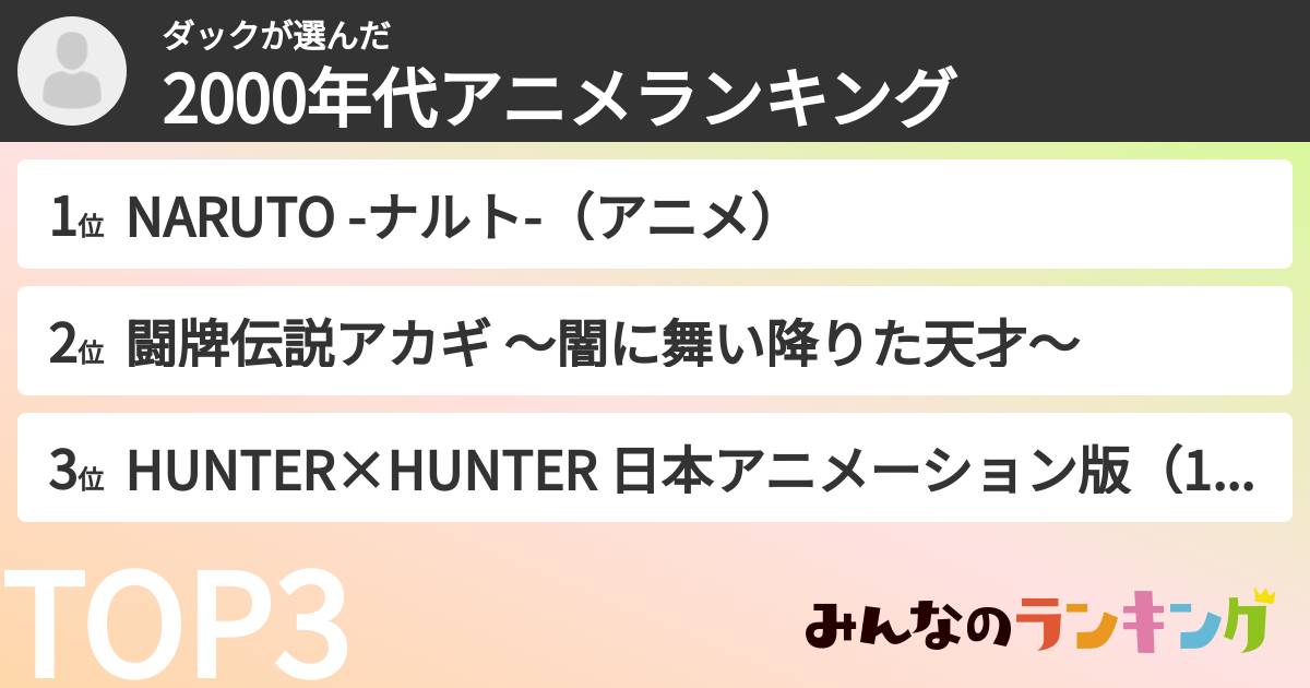 ダックさんの「2000年代アニメランキング」