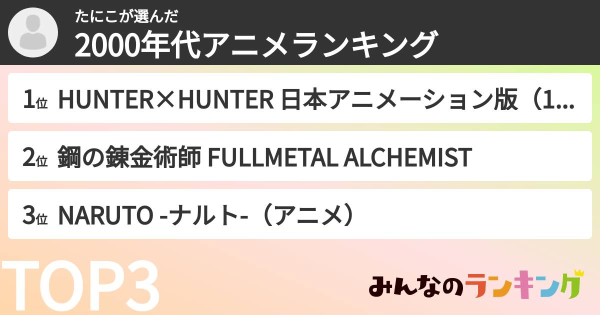 たにこさんの「2000年代アニメランキング」