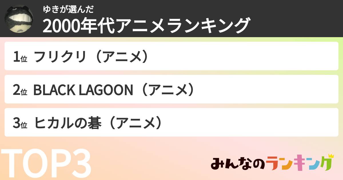 ゆきさんの「2000年代アニメランキング」