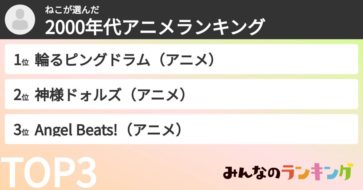 ねこさんの「2000年代アニメランキング」
