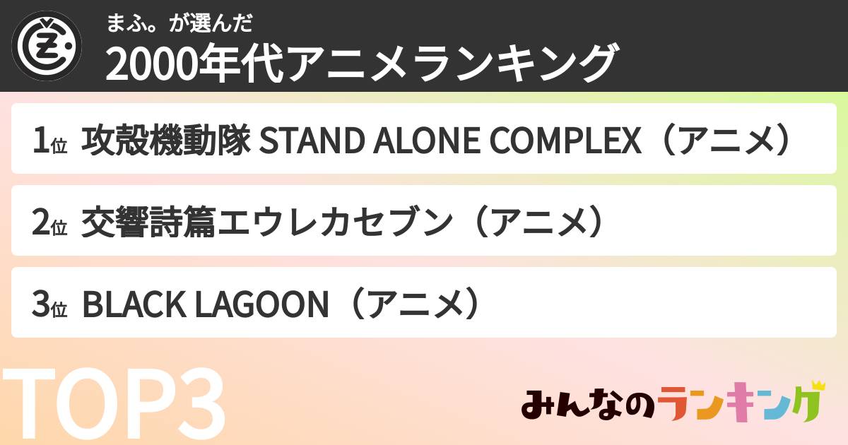 まふ。さんの「2000年代アニメランキング」