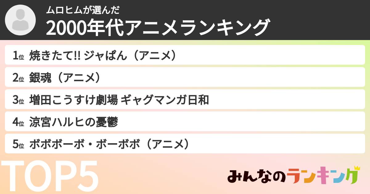 ムロヒムさんの「2000年代アニメランキング」
